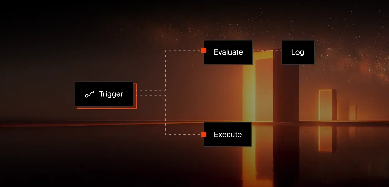 Workflow Automation Agents