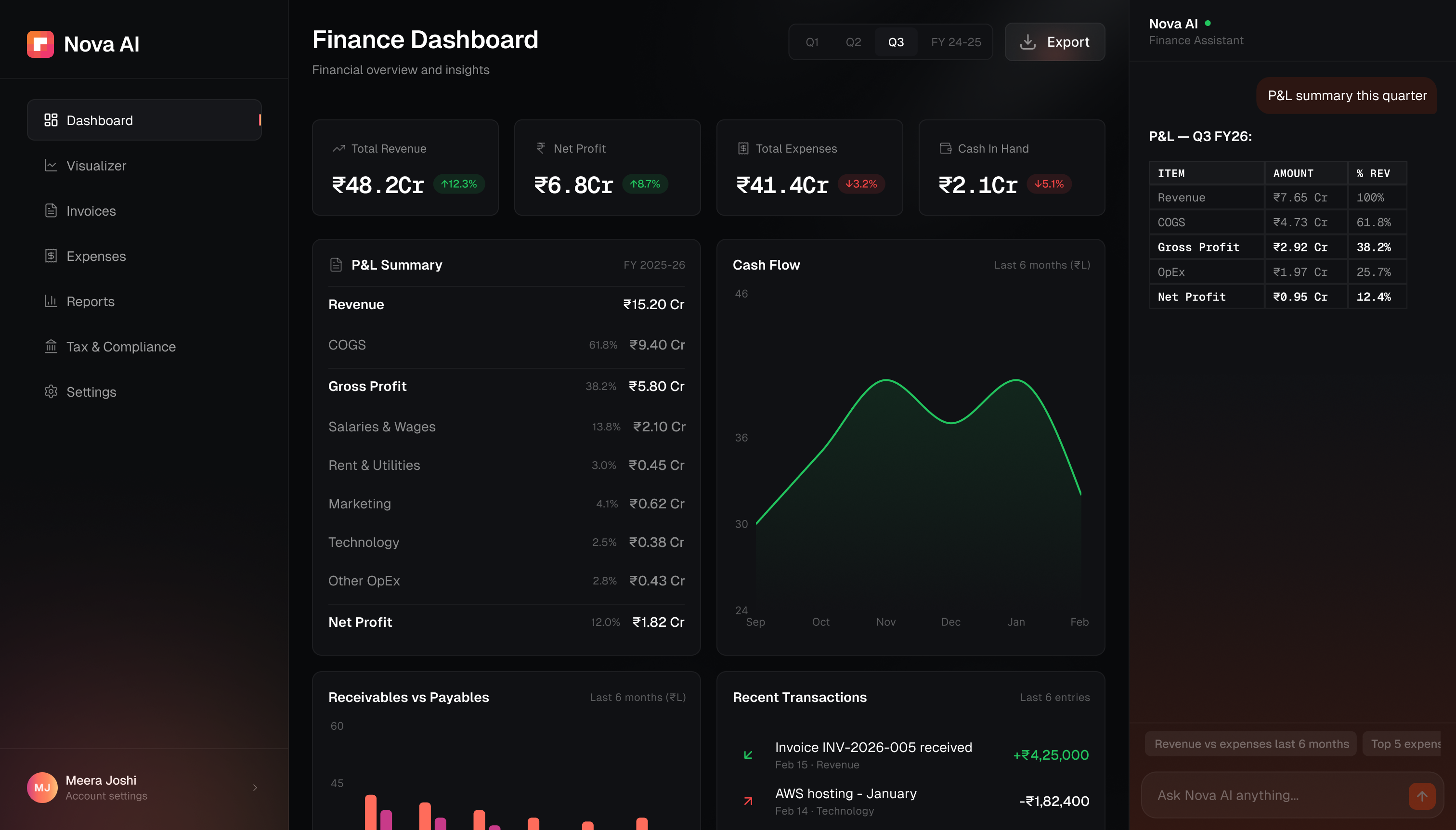 Pixeldust Nova Platform — Finance Dashboard